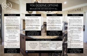 You Deserve Options 