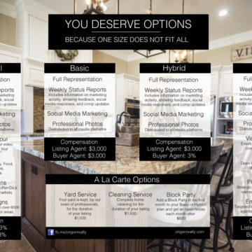 You Deserve Options